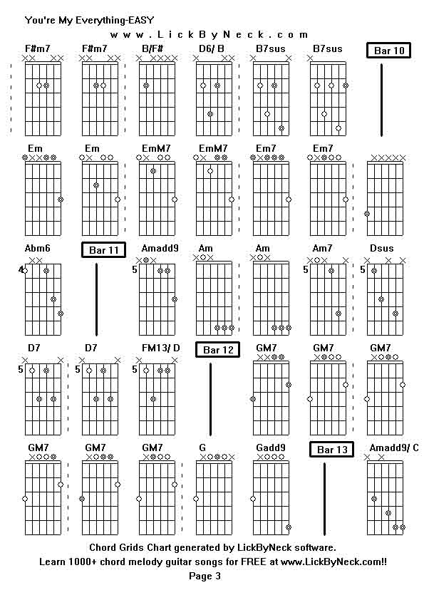 Chord Grids Chart of chord melody fingerstyle guitar song-You're My Everything-EASY,generated by LickByNeck software.